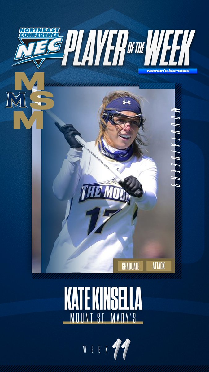🏅#NECWLax Player of the Week🏅

🥍 Kate Kinsella, <a href="/MountAthletics/">Mount Athletics</a> 

🗒️ Kinsella found the back of the net six times in the Mount's victory over SFU on Saturday. The mark is the second consecutive contest the grad student scored six times.