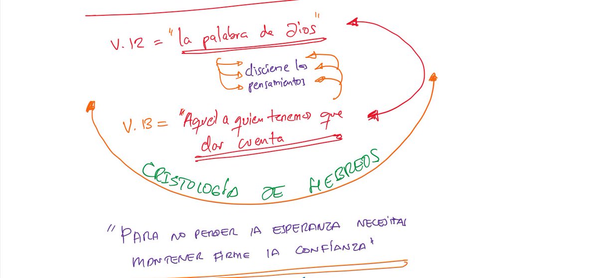 MarkMendozaSol1's tweet photo. "Para no perder la esperanza, necesitas mantener firma la confianza" @BRYauri #Epistolas https://t.co/w19o6bBJ0n