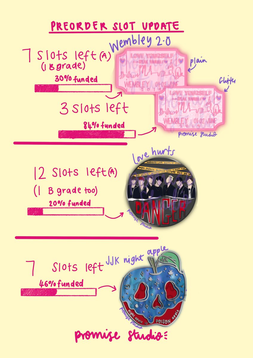 promisestickers's tweet photo. Slot update for the preorders!!
Shares are very much appreciated! Thank you everyone who has preordered so far! https://t.co/twUrYgxPG7