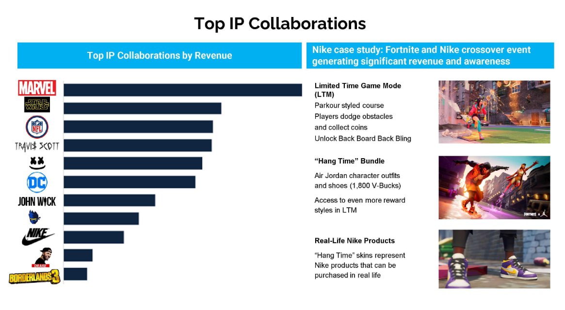 iFireMonkey on Twitter