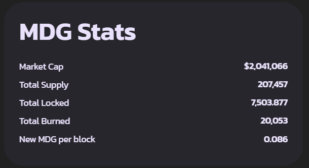 David Nguyen tweet media