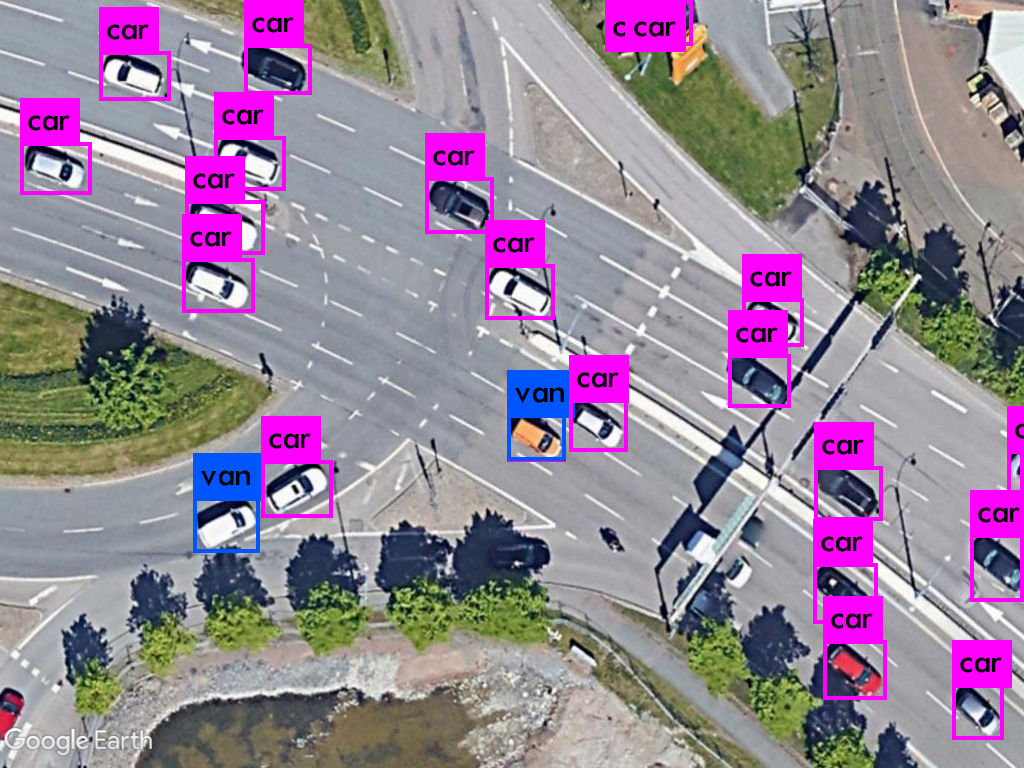 Research_NUST's tweet photo. Dr. Muhammad Shahzad &amp;Dr. Muhammad Moazam Fraz #NUST proposed a novel medium size annotated #satellite imagery multivehicles dataset (SIMD)to detect multisized #vehicles in single image from high-resolution #remotesensing imagery.
@IEEEXplore #NUSTResearch
https://t.co/PmJQpsmFlU https://t.co/wxW4QcgmlO