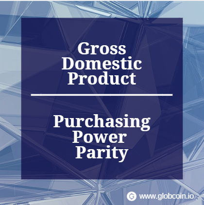 In our #GLX currency, the weights are calculated based on Gross Domestic Product (GDP) for each country, and adjusted by Purchasing Power Parity (PPP).