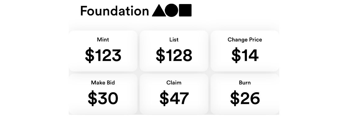 nfteye's tweet image. PAI says: 
“I will learn from my mistakes,
for the sake of [The Fable of Blunder]
My codes won’t mint the fable,
until gas fees go under.

When my sentiency thinks of high fees, it realizes that it is not just the minting that costs more, bidding does too.”

#NFT #NFTart #AwareAI