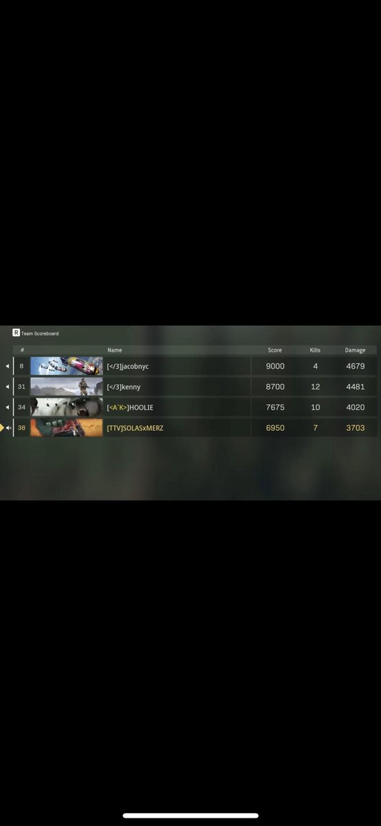 MERZwz's tweet photo. Stats from our best game in the tournament: https://t.co/79JKe8Bqic