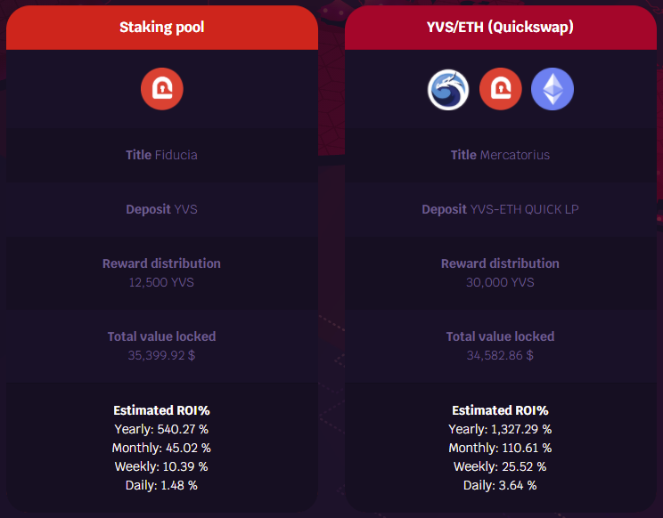 💸 How to earn..
>1,300 % APY for #YieldFarming &amp; 
>500 % for $YVS staking?

Easy.

Trade &amp; add liquidity on <a href="/QuickswapDEX/">QuickSwap 🐲 DragonFi 2.0</a>
t.ly/cEbT

➡️ Deposit on polygon.yvs.finance

Low fees &amp; fast transactions
Thanks to <a href="/0xPolygon/">Polygon | POL</a>

📚 Need more help? t.me/YVSFinance
