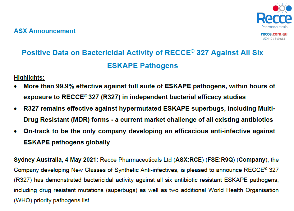 #ASX Announcement - Recce Pharmaceuticals $RCE Announces Positive Data on Bactericidal Activity of RECCE® 327 Against All Six #ESKAPE Pathogens. Full announcement can be found below recce.com.au/index.php/shar…
