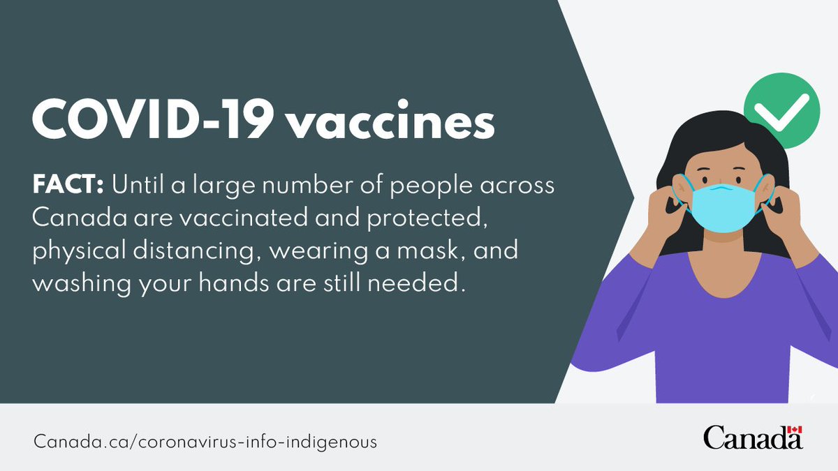 Got one or two doses of the #COVIDvaccine? Continue to follow public health measures even after you are vaccinated. 😷🧼