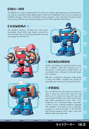 Mega Man X Maverick Hunter's Field Guide」のプレビューに