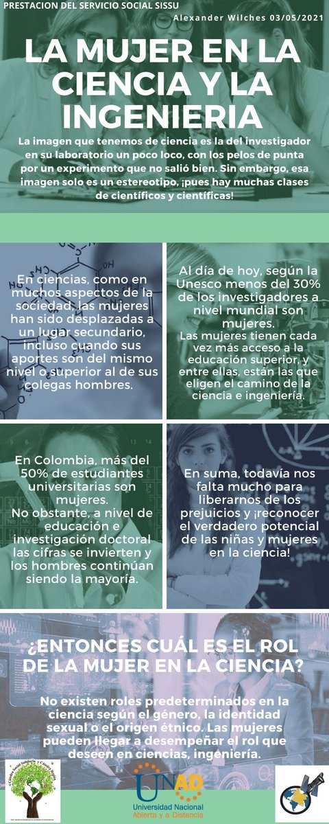 AlexWilches4's tweet photo. Es importante resaltar el papel que cumple la mujer en la ciencia y la ingeniería. @ElOIRdelaRegion
 #SERVICIOSOCIALUNADISTAENCASA https://t.co/UDkFG4vusK