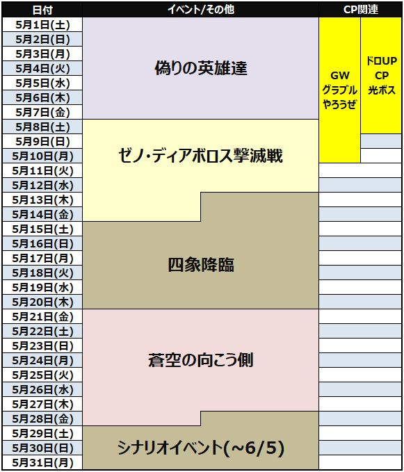 ミムメモ速報さん の最近のツイート 4 Whotwi グラフィカルtwitter分析 ミムメモ速報さん の最近のツイート 4 Whotwi グラフィカルtwitter分析