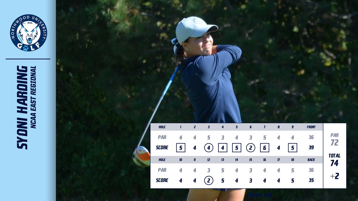 Very good start to the NCAA East Regional For Sydni Harding of <a href="/NorthwoodMWGolf/">Northwood M/W Golf</a>! She's tied for fifth out of 48 players after the opening round. Just two shots out of first place!