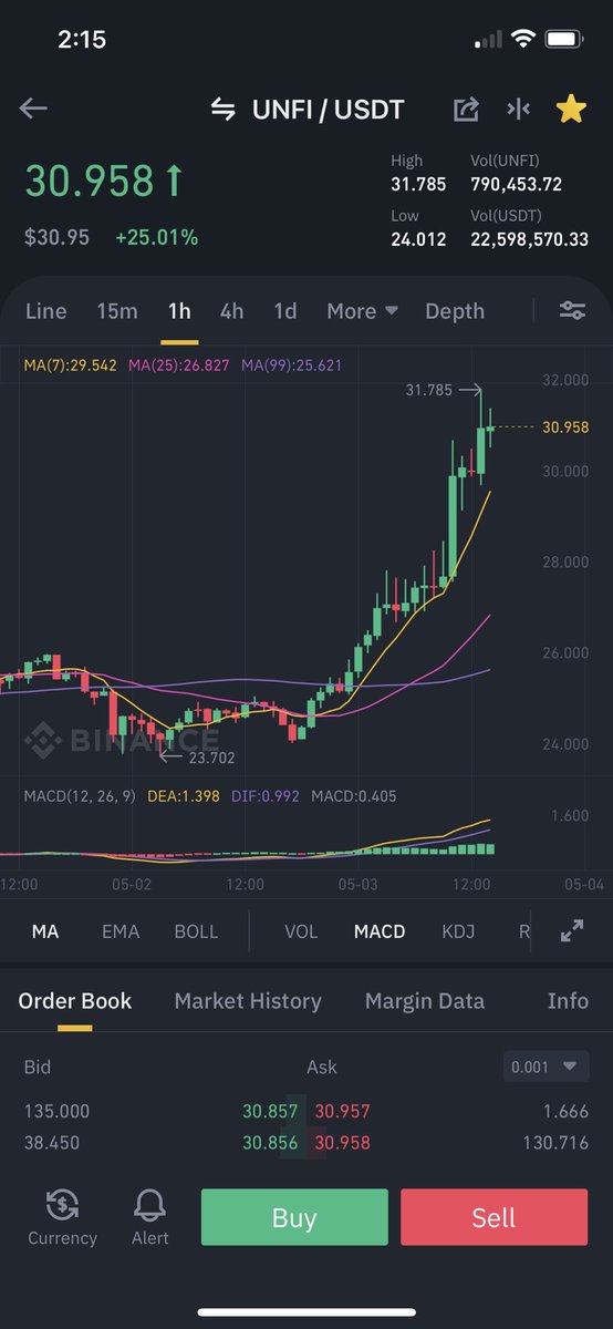 Crypto Fortune Teller tweet media