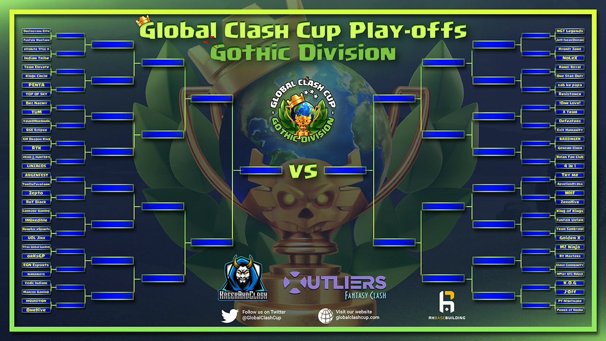 This is going to be an exciting matchup in <a href="/GlobalClashCup/">Global Clash Cup</a> Ro64 against <a href="/NgtLegends/">NGT Legends</a> 🔥
Lets see if we can win against such a though opponent!