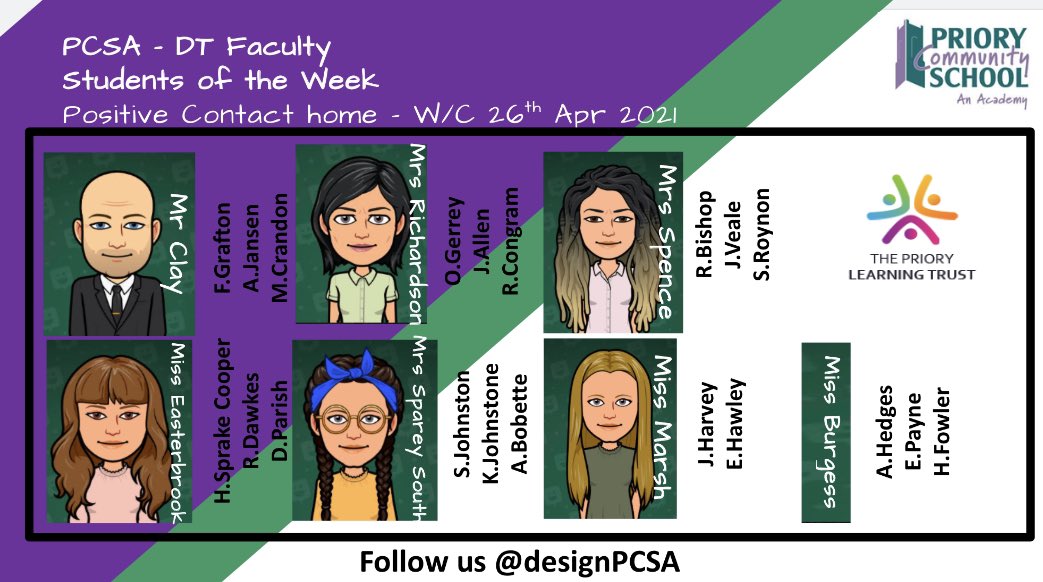 PCSADesign (@designpcsa) on Twitter photo Well done to the following 20 students. You all impressed your DT teachers this week ๐๐ Keep up the good work. <a href="/MrClayDT_PCSA/">David Clay</a> <a href="/MrsCarterDTFood/">Design PCSA</a> @mi55easterbrook <a href="/MrsRPCSA/">AmySR</a> <a href="/MrsSpencePCSA/">MrsSpencePCSA</a> <a href="/HousePcsa/">PCSA House System</a> Well done to the following 20 students. You all impressed your DT teachers this week ๐๐ Keep up the good work. <a href="/MrClayDT_PCSA/">David Clay</a> <a href="/MrsCarterDTFood/">Design PCSA</a> @mi55easterbrook <a href="/MrsRPCSA/">AmySR</a> <a href="/MrsSpencePCSA/">MrsSpencePCSA</a> <a href="/HousePcsa/">PCSA House System</a>