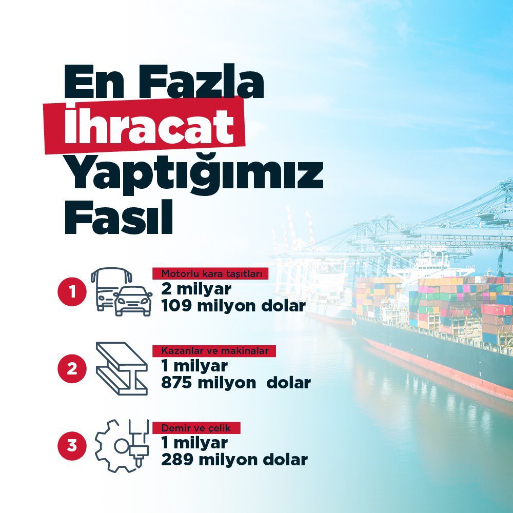 Uğur İbrahim  Altay