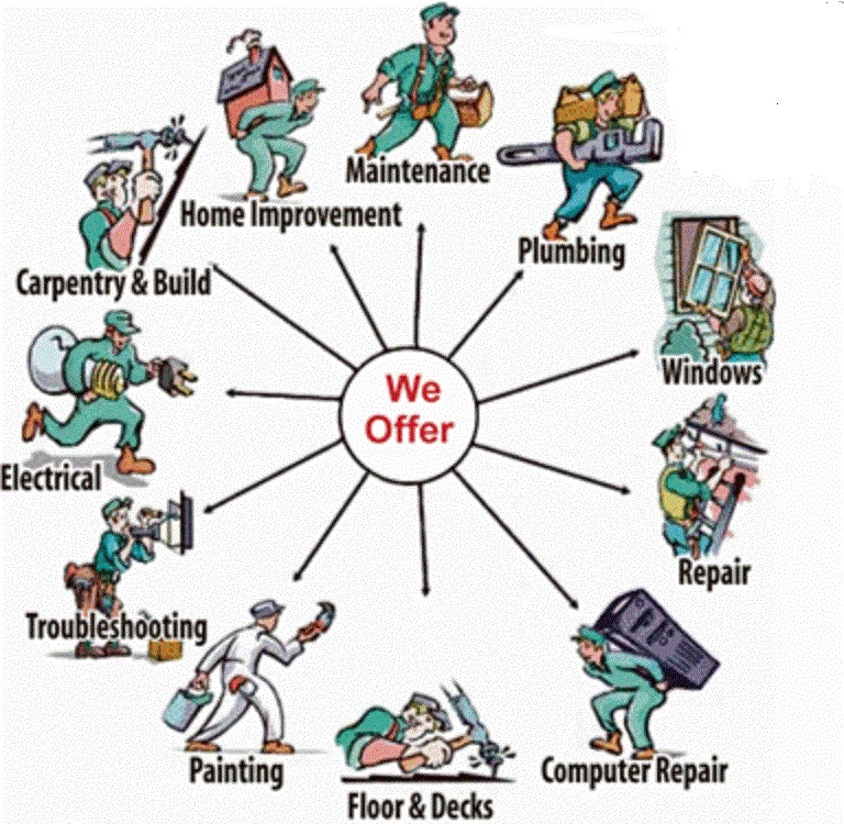 ServicePlus18's tweet image. 