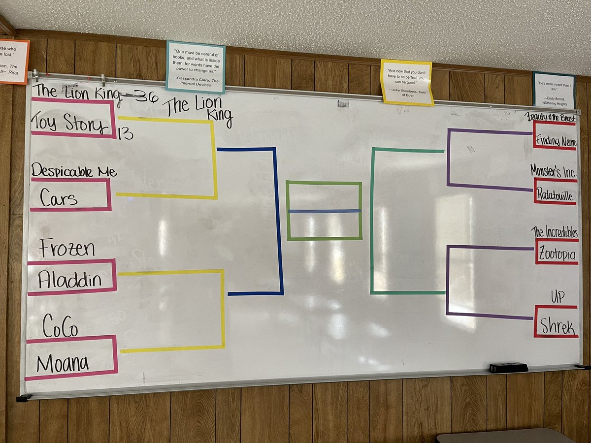 Started our Animated Movie Bracket today to finish out the year. Students turned in their own, and 1st, 2nd, and 3rd place at the end will get a prize. Any guesses on which movie will be victorious?!