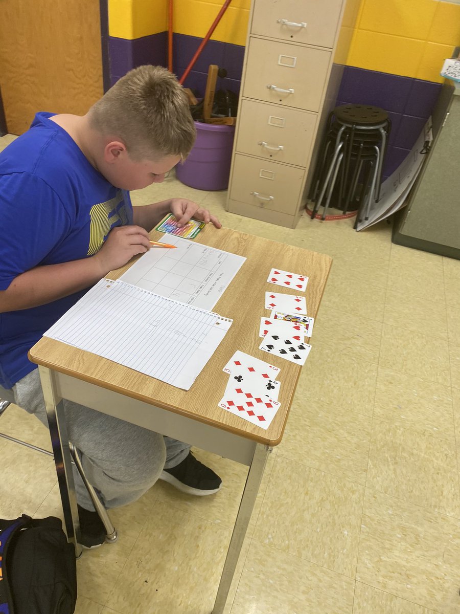 amanda080381's tweet photo. Mean, Median, and Mode Poker! https://t.co/ZvD4ruQ0ni