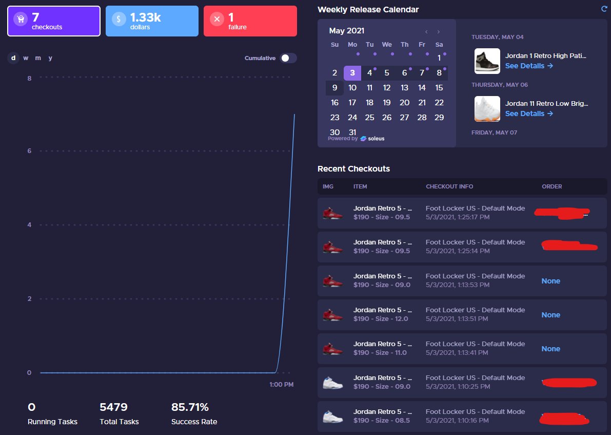 Only if my profiles were better :/ would have had 15. 

Thanks to
@TommyBoyTV 
<a href="/BisonProxies/">BisonProxies</a>
