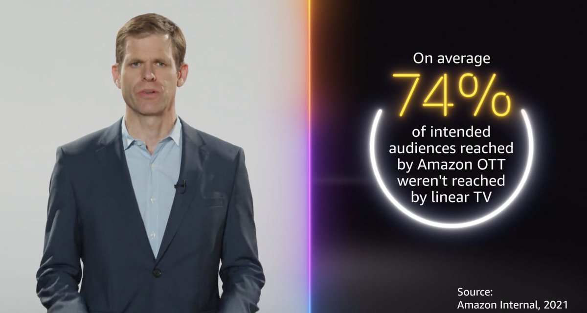 FinTwitAMZN's tweet photo. via RichLightShed: The entire #NewFronts encapsulated in one single slide via @AmazonAds $AMZN @iab $amzn https://t.co/Q7jo4iiiRj
