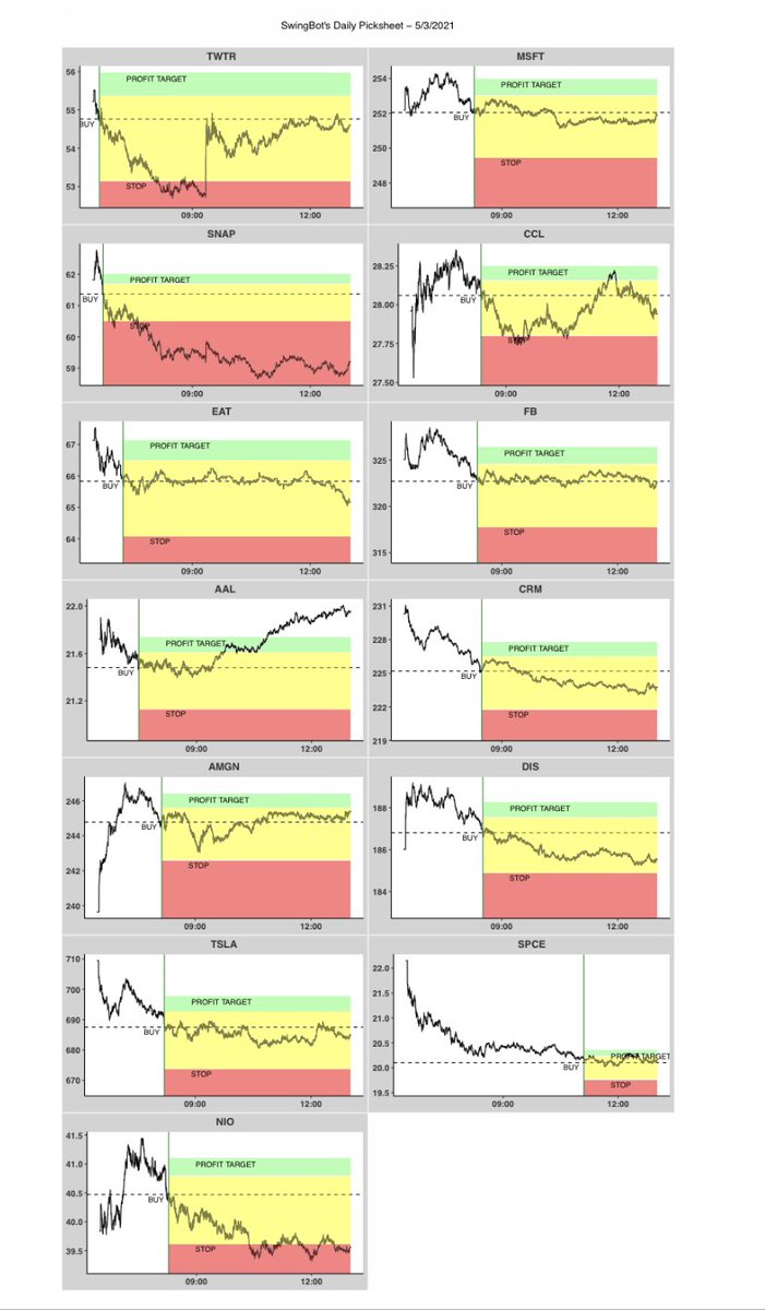 GainShark tweet media