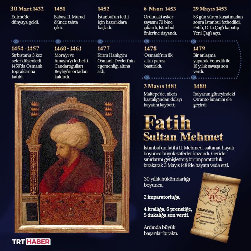 kosepazar's tweet photo. Rahmet ve minnetle yâd ediyoruz.
#FatihSultanMehmetHan https://t.co/SipJ4YBRQ3