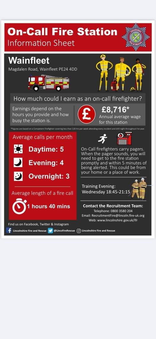 Wainfleet fire Station tweet media