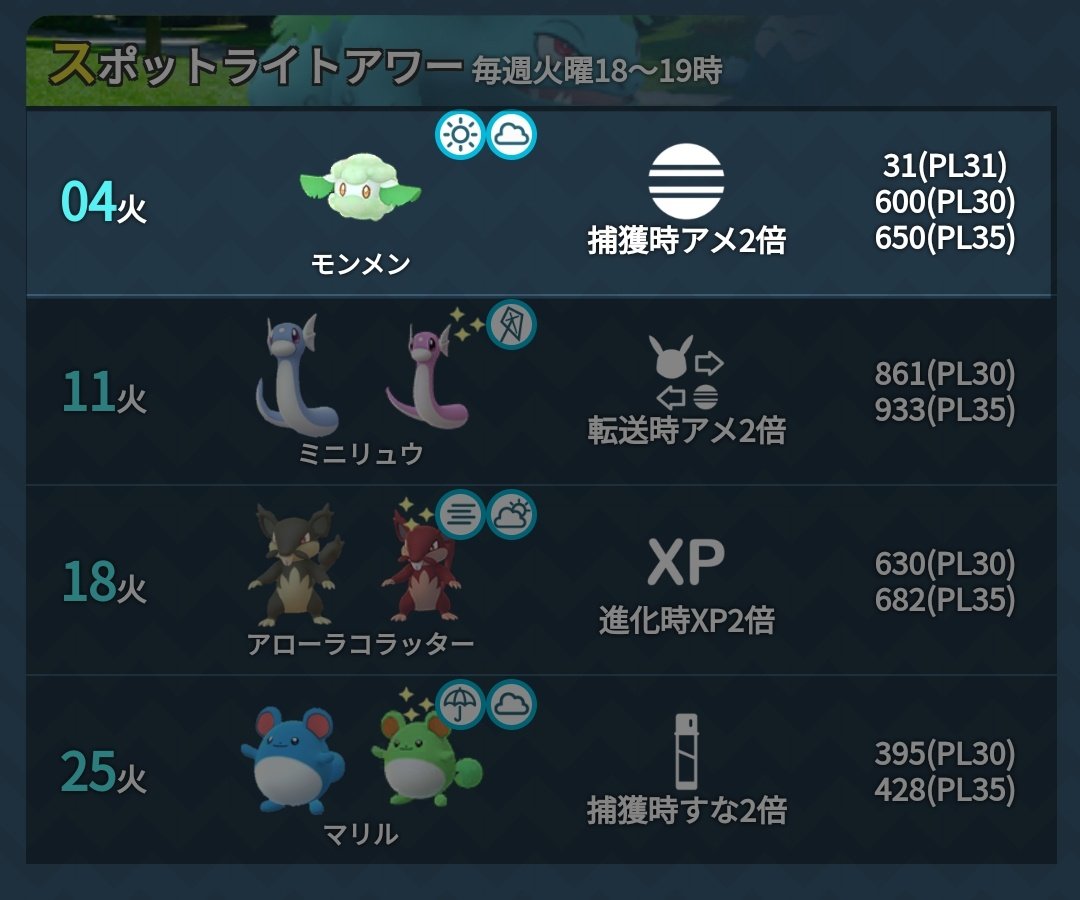 ポケモンgo攻略 みんポケ A Twitter 本日18時からスポットライトアワーが開催されます 対象ポケモン モンメン ボーナス 捕獲時のアメ2倍 T Co Earcdkpdog ポケモンgo T Co Hn6gjbqczw Twitter ポケモンgo攻略 みんポケ A Twitter 本日18時からスポットライトアワーが開催されます 対象ポケモン モンメン ボーナス 捕獲時のアメ2倍 T Co Earcdkpdog ポケモンgo T Co Hn6gjbqczw Twitter