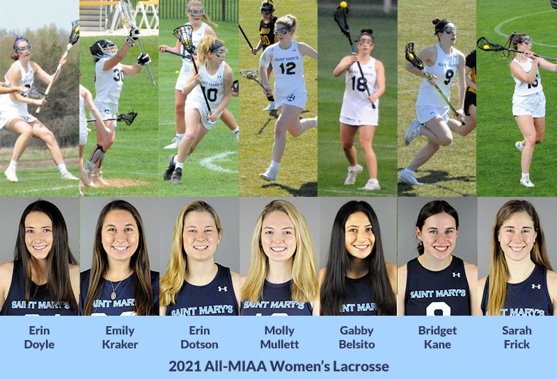 smcbelles's tweet photo. Lacrosse: Doyle, Kraker Named Most Valuable as Program-Record Seven Belles Earn All-MIAA Honors
https://t.co/2OKQGC2SPD
#GoBelles #BelleYeah https://t.co/aG8g96GBbq
