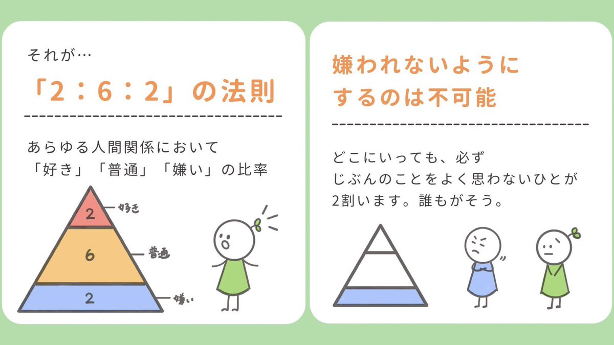 人間関係 1、2、3 🌱人間関係の法則ってなに？🌱 「人から嫌われるの怖いな」 「嫌われ