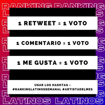 RankingLatinos's tweet photo. 🏆#RankingLatinosSemanal:
Vota por @DulceMaria para que esta semana pueda conseguir el primer puesto de nuestro Ranking.

📍Requisito: Para que tu voto sea válido debes seguirnos.
❌Cierra: Domingo

#RankingLatinosSemanal #ArtistaDelMes @TopTenOfficial @RankingLatinos https://t.co/vEIzEgEfUz