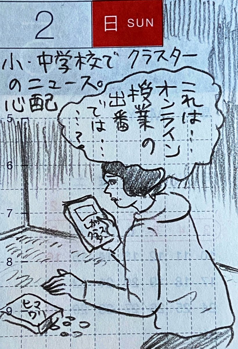2/2
強風、井上涼さんの版画Live、学校でクラスターのニュース 