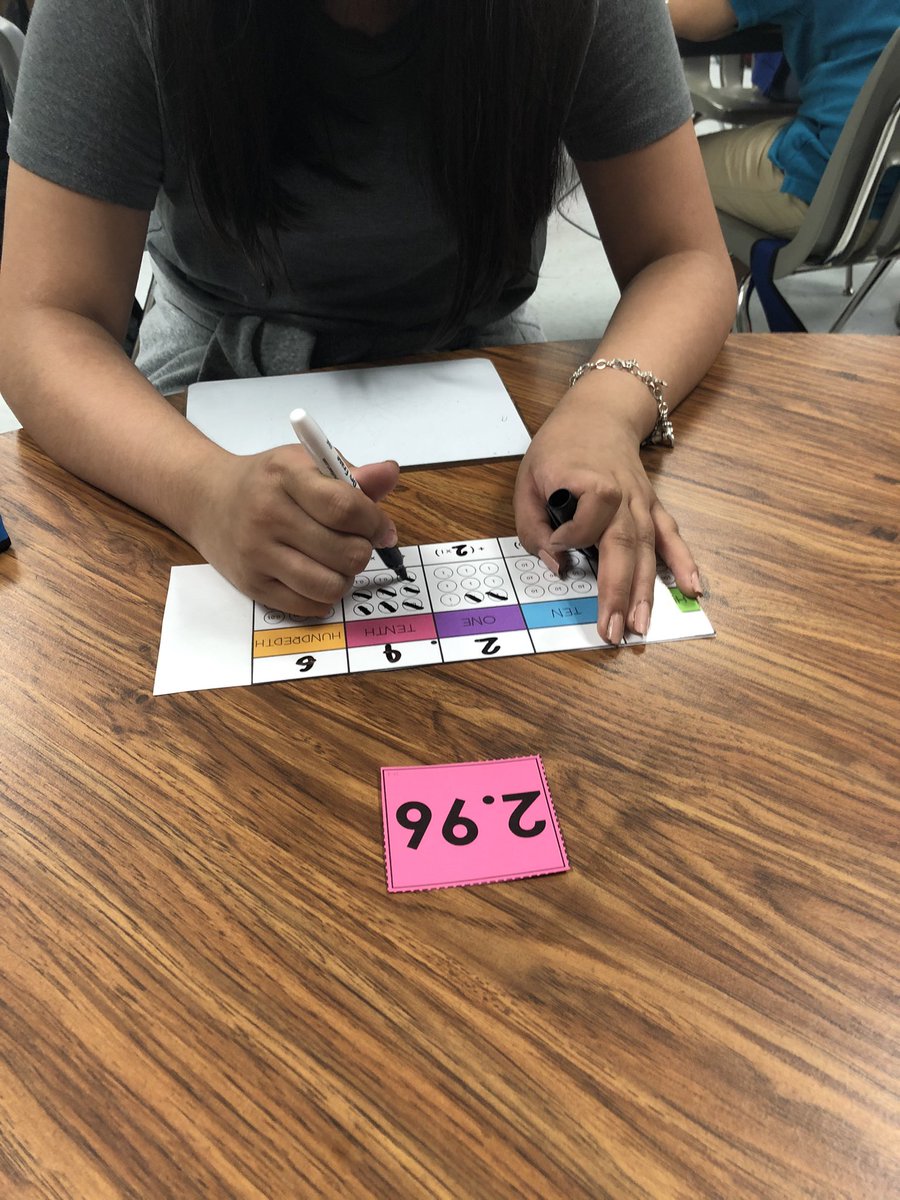 judy97171302's tweet photo. 4th graders enjoyed reviewing expanded notation! #FreemanMathematics #PISDMathChat https://t.co/QqQdKgahNX