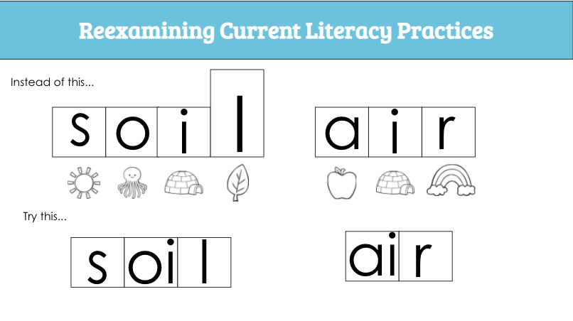 A worksheet contained these “shape boxes” for the words soil and air.  Note the images underneath. Now consider the fact that the picture cues do not actually help students produce the diphthong /oy/. Instead, let’s map speech to print through phoneme-grapheme mapping!