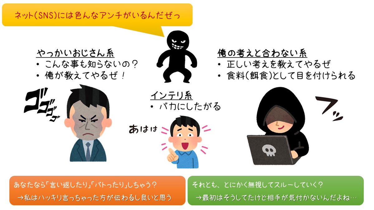 アンチ対策 アンチ対策