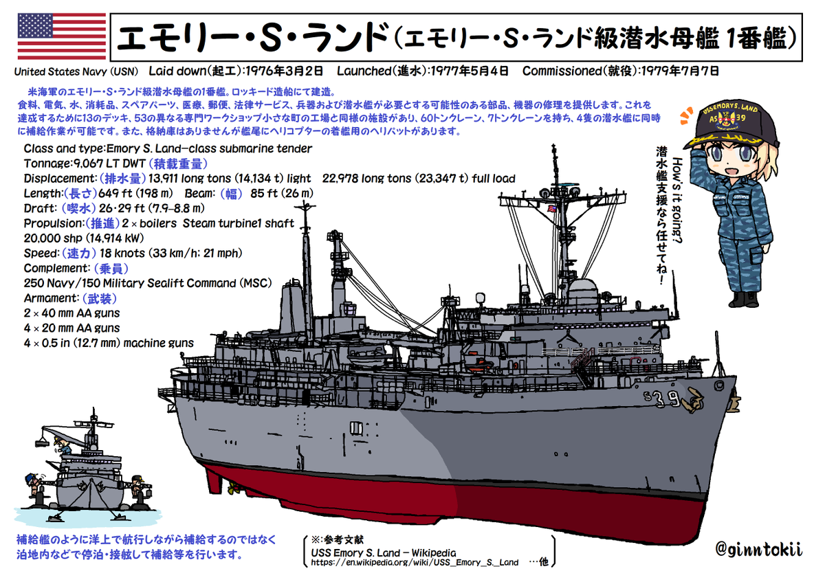 🎺おはようございます!
火曜日の朝です!🌅

今日、5月4日は
軽巡洋艦「木曾」の竣工日
大正10年(1921年)5月4日

駆逐艦「海風」起工日
昭和10年(1935年)5月4日

米潜水母艦「エモリー・S・ランド」の進水日です
昭和52年(1977年)5月4日

🧴手洗励行
今日も一日元気に行きましょう!
(‾▽‾)/☀ 