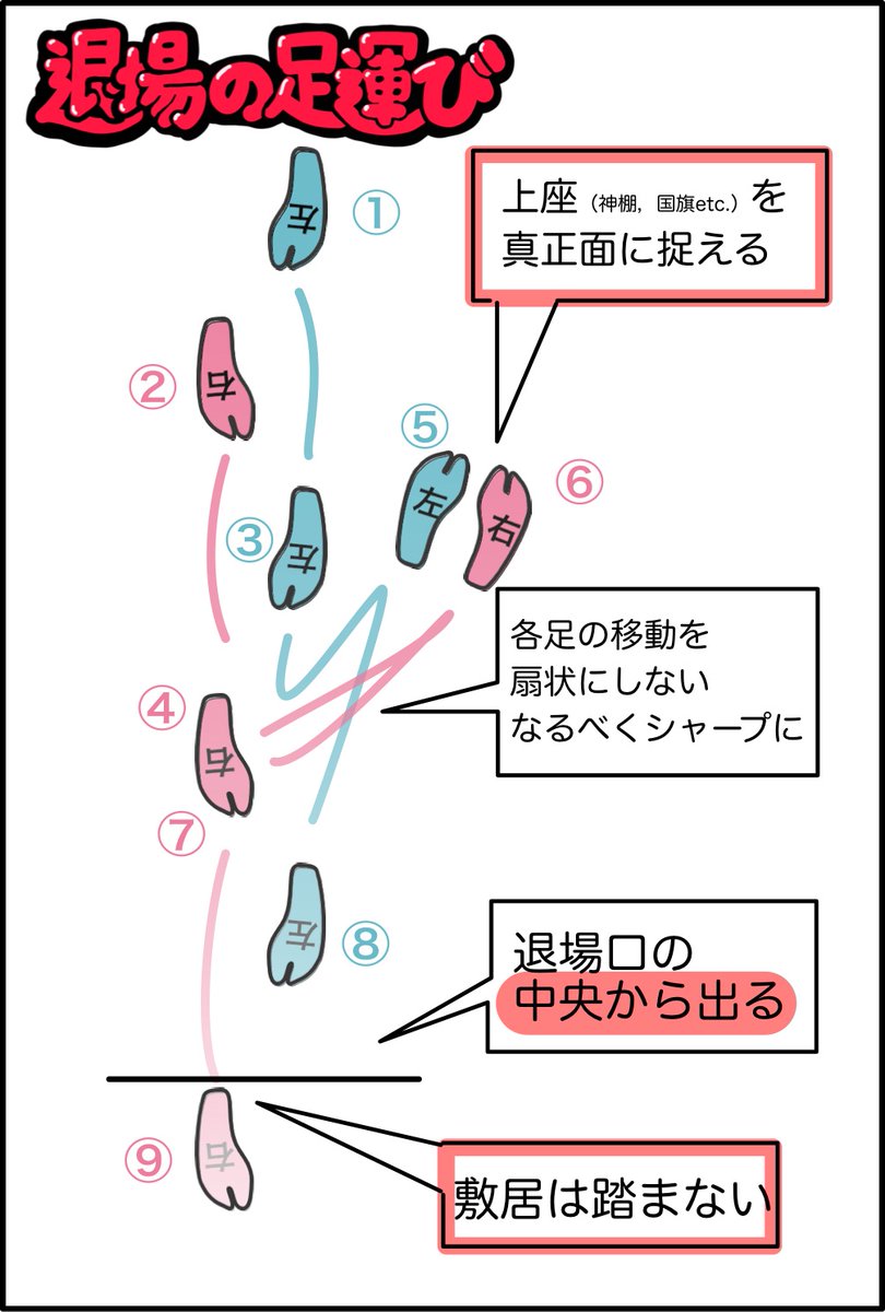 不懼弓 Kyudo17 Twitter