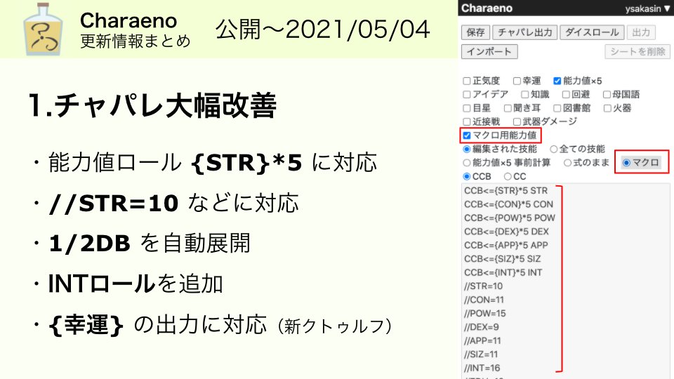 新クトゥルフ神話trpg