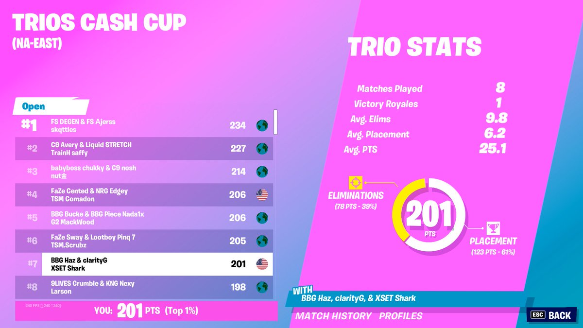 RogueShark tweet media