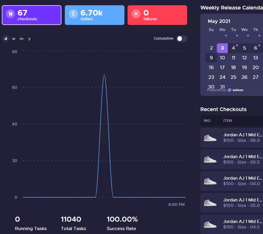 zf981225's tweet photo. Coooooook!!!
@MonitorOcean
@PrismAIO
@WinnerProxies
@Diamond_proxies
@SakuraProxy https://t.co/8eg44CnMM5