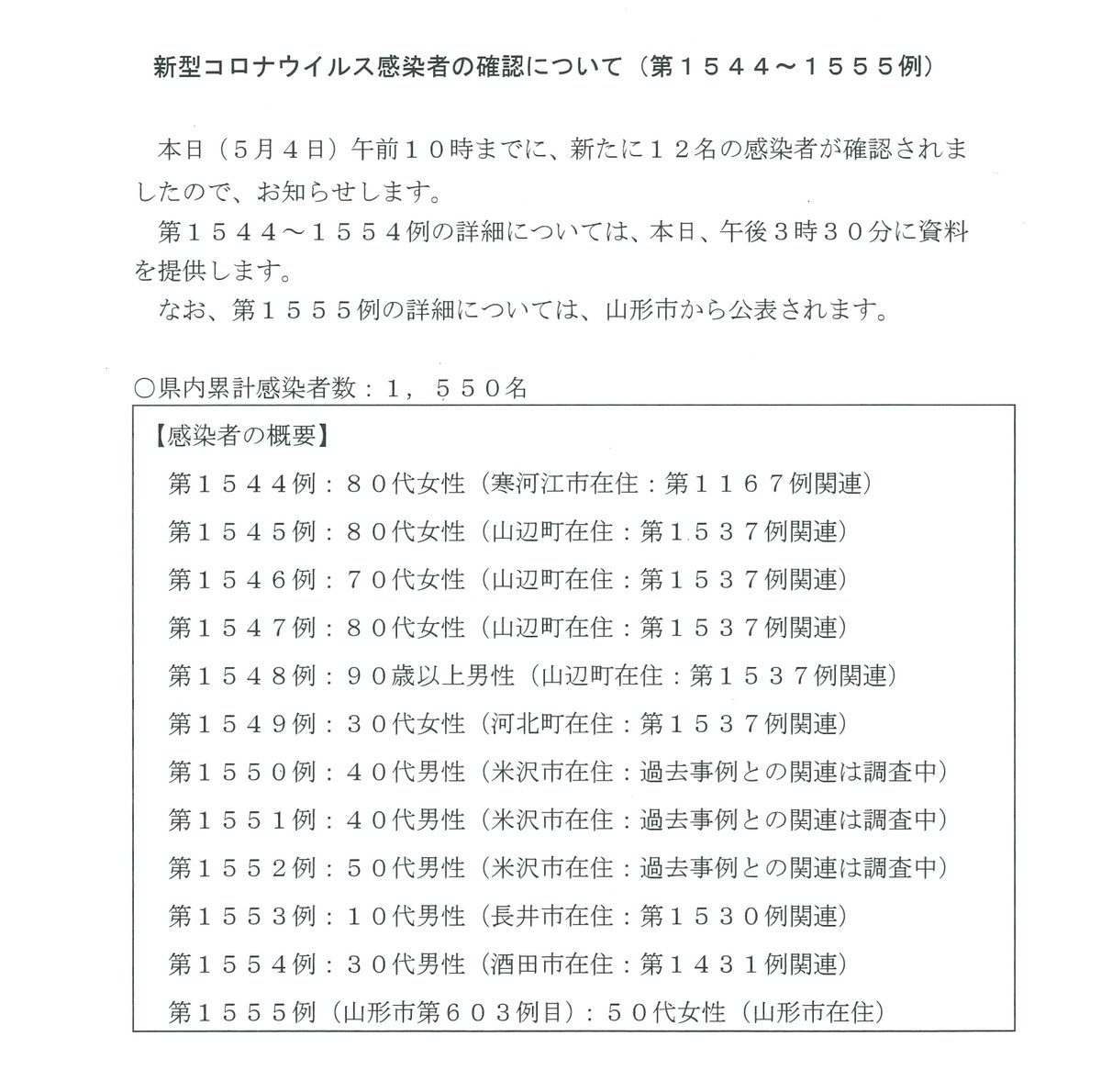 山形 県 コロナ ツイッター 最新