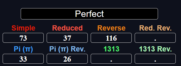 I just realized something w/ the #'s I used to put in YT videos & always tweets from all my accounts & suspended accts.37 & 73 are the 21st & 12th primes & I always show 37(7)(3)= 777 so ppl will take notice & then here's what's new:116/37 = 3.14 rounded  https://twitter.com/FlatEarthWins/status/930885929606307842?s=20