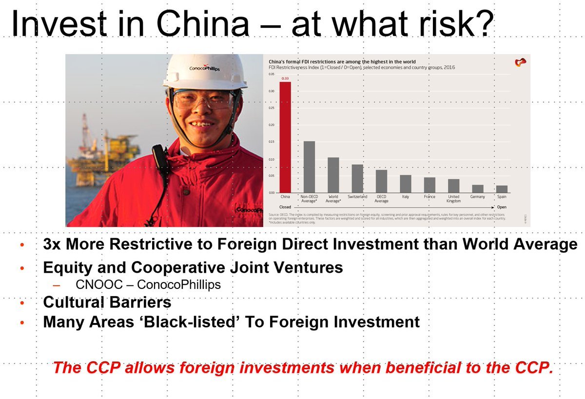 Enter  #JointVentures (See CNOOC/ #ConocoPhillips):- Foreign Partner: capital, technology, & material.- Chinese Partner: in-kind land leases, resources, & labor.JV must utilize PBOC, local materials, & rely on negotiated Terms… their tenure in the China is not guaranteed. #CCP