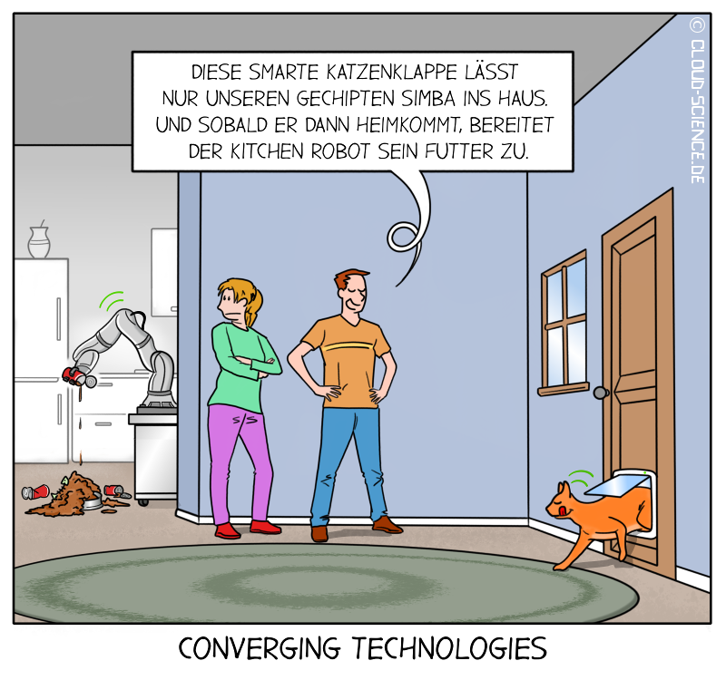 Tech_Cartoons's tweet photo. Converging Technologies beschreibt das Zusammenwachsen und das gegenseitige Befruchten und Verstärken von exponentiellen Technologien.
#ConvergingTechnologies #Technik #Zukunft https://t.co/1a2eJa7k86