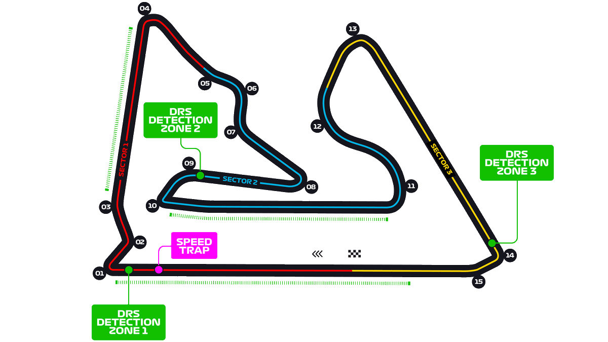 We are just over an hour away from more racing as we prepare for the division 2 Bahrain 🇧🇭 Grand Prix. 

Time: 8PM AEST
Stream: twitch.tv/thesimo_5

Will <a href="/Sesto600/">Matthew Sesto</a> make it back to back? Can <a href="/Nicman172/">Nicman</a>  and <a href="/DBT83/">DBT</a> cut the gap? watch all the action unfold shortly.