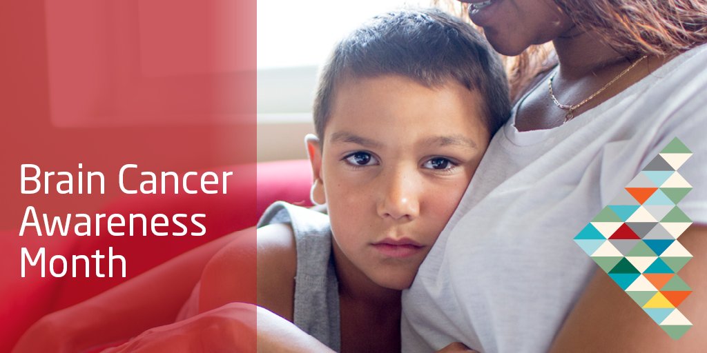 Cancer Australia Auf Twitter Are You Looking For Trusted Info On Braincancer In Children Visit Our Children S Cancer Website Cancer Types Risk Factors Symptoms Treatment And Much More Https T Co Zkruvhmasf Https T Co Fqhaksbv2v