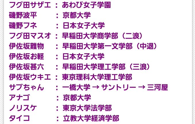 おくらほまさん の人気ツイート 3 Whotwi グラフィカルtwitter分析
