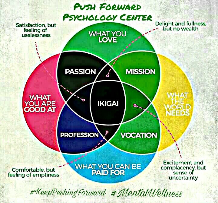 PFPsychCenter's tweet image. Focus-Energy-Execute 🔱
#KeepPushingForward #MentalFunction #SikolohiyangPilipino #MentalHealthAwarenessMonth @russwest44 @WashWizards @kieferravena @Jumpman23