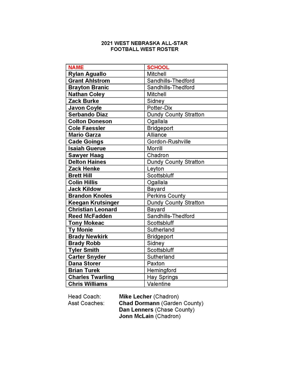 West Football Roster for the 43rd Annual All Star Football Game on June 12th at 7 PM at Bearcat Stadium